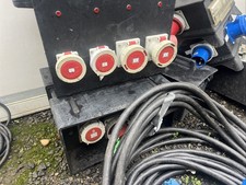 Raiden Stromverteilerkasten