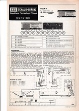 Service Manual-Anleitung für