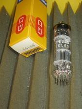 Ecl86 philips pointed - 1, x