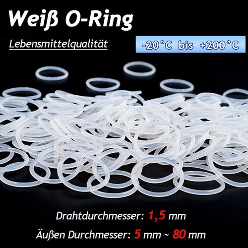 Lebensmittelqualität