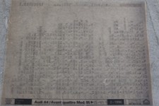 Audi A4 / Avant Quattro "Mod