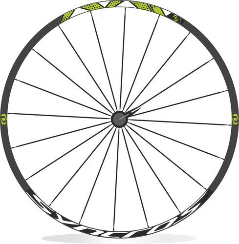 Scott syncros felgenaufkleber - syncros,