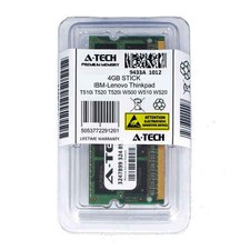 4GB SODIMM IBM-Lenovo Thinkpad