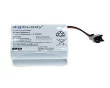 AKKU kompatibel zu Tivoli Pal