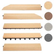 2er-Set Abschlussleiste für