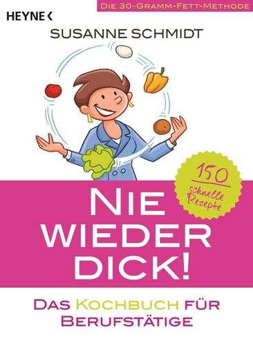 Nie wieder dick das - nie,