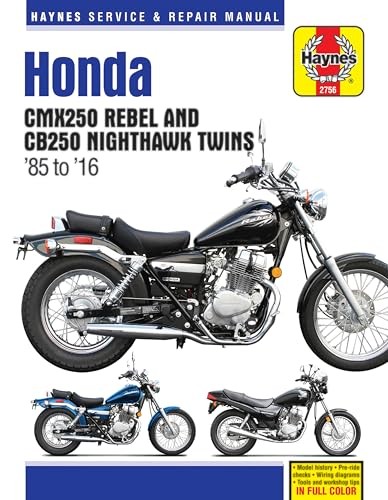 Honda cmx250 rebel - honda,