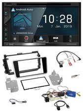 Kenwood DAB TMC USB 2DIN