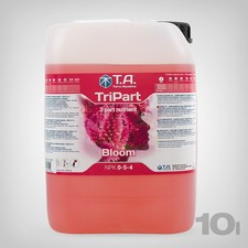 Terra Aquatica TriPart