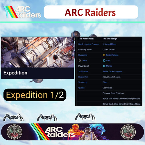 Arc raiders material - arc,
