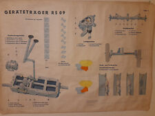 Schaubild Geräteträger RS09 , Zapfwellenantrieb und Lenkgetriebe,Hinter-und Vord