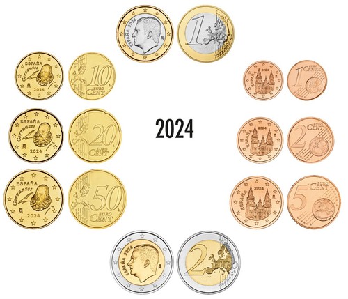 Spanien euro kms 2024 aus - 2024,