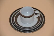 Arabia Finland - Design