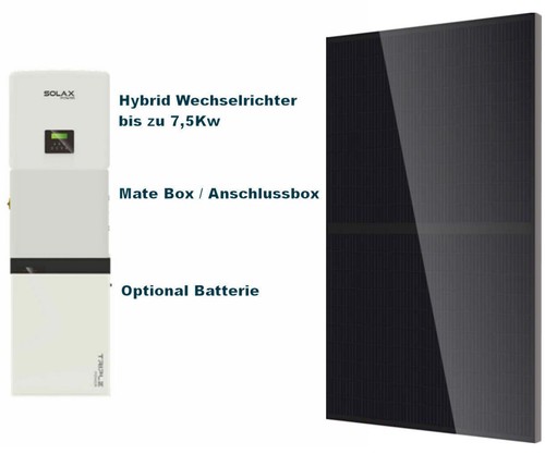 Photovoltaikanlage mit