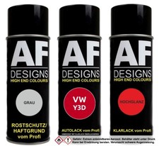 FÜR VW Y3D Tornadorot