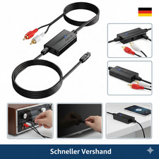 DA Wandler, 192kHz DAC Digital