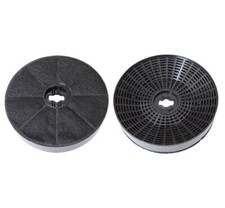 Aktivkohlefilter Kohlefilter