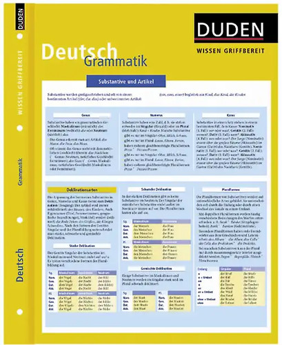 Duden wissen griffbereit - –,