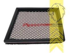 Pipercross Sportluftfilter