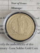 WAR TO END ALL WARS London