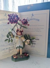 Käthe Wohlfahrt Kindertraum