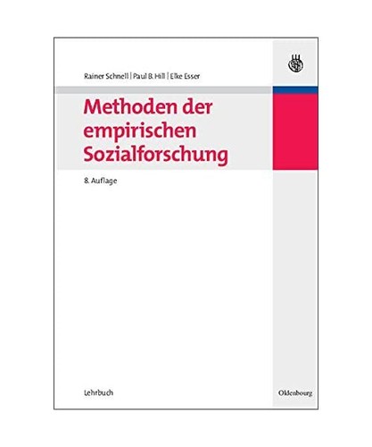 Methoden der empirischen