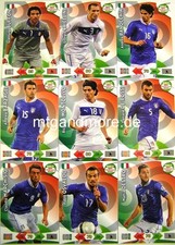 Adrenalyn XL - Italien Karte