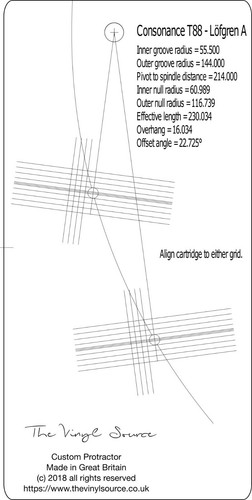 Bogenausrichtwinkelmesser zur - bogenausrichtwinkelmesser.,