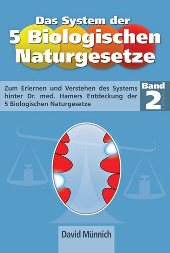 Das system der - system,