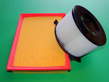 Innenraumfilter, Pollenfilter