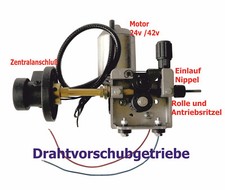 Drahtvorschubplatte