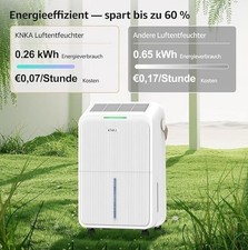 Knka luftentfeuchter t - luftentfeuchter, l/t