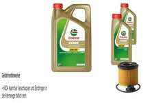 Inspektionspaket Castrol EDGE