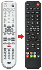 Fernbedienung geeignet für