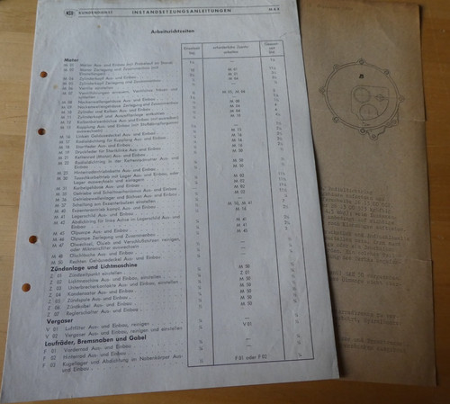 Original nsu max - original,