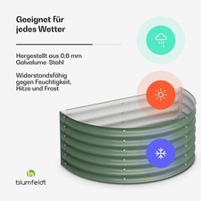 Hochbeet Stahl Blumenkübel Pflanzkaste Garten Terrasse Rost und Frostsicher Grün