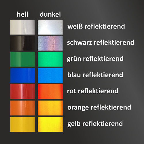 Hausnummer aufkleber haustüre - hausnummer,