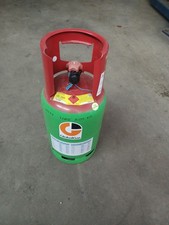 Pfandflasche Klimagas R1234yf Globalgas