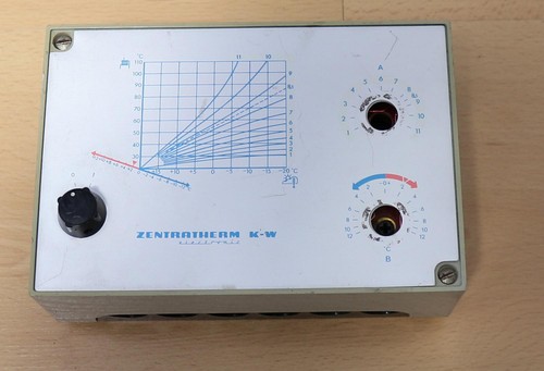 Centra bürkle centratherm n - bürkle, k-n