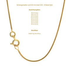 Edle feine dünne filigrane