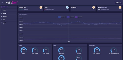 Bitaxe nerdqaxe asic - bitaxe, bitcoin