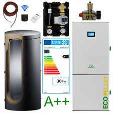 Pelletheizung Robin Wood