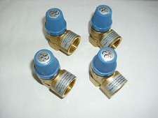 Membran Sicherheitsventil