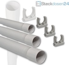 PVC Elektrorohr Kabelrohr