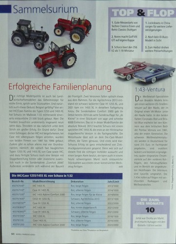 Ihc case 1255 1455 - /,