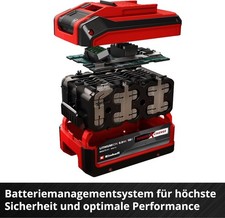 Einhell Power X-Change 18V 4-6