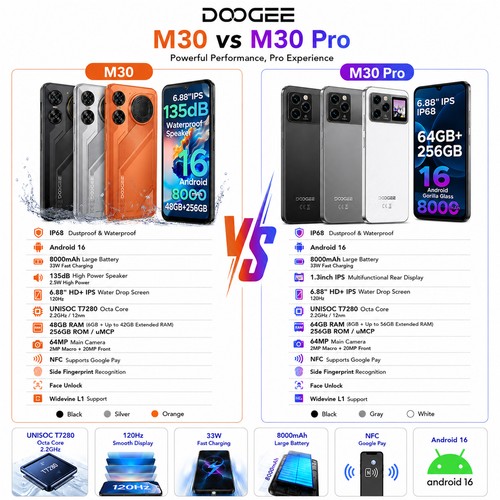 Doogee m30 m30pro 64g 256gb - m30/m30pro, 64g+256gb