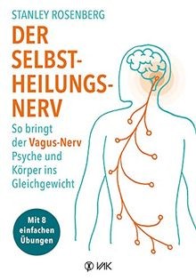 Der selbstheilungsnerv so - der, selbstheilungsnerv: