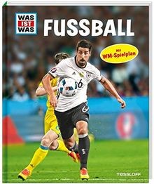 Was ist fußball - ist, regeln