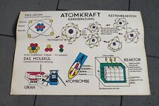 Vintage Lehrtafel Atomkraft